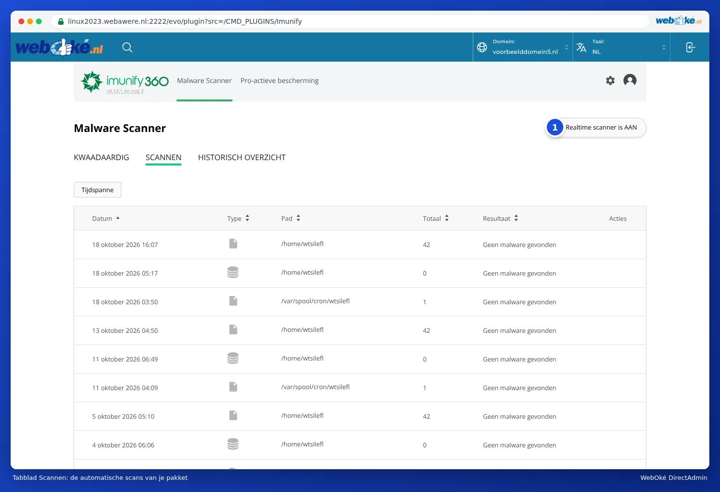 Het tabblad Scannen met een lijst van automatische scans van /home, de databases en de cron taken met het resultaat Geen malware gevonden en rechtsboven Realtime scanner is AAN