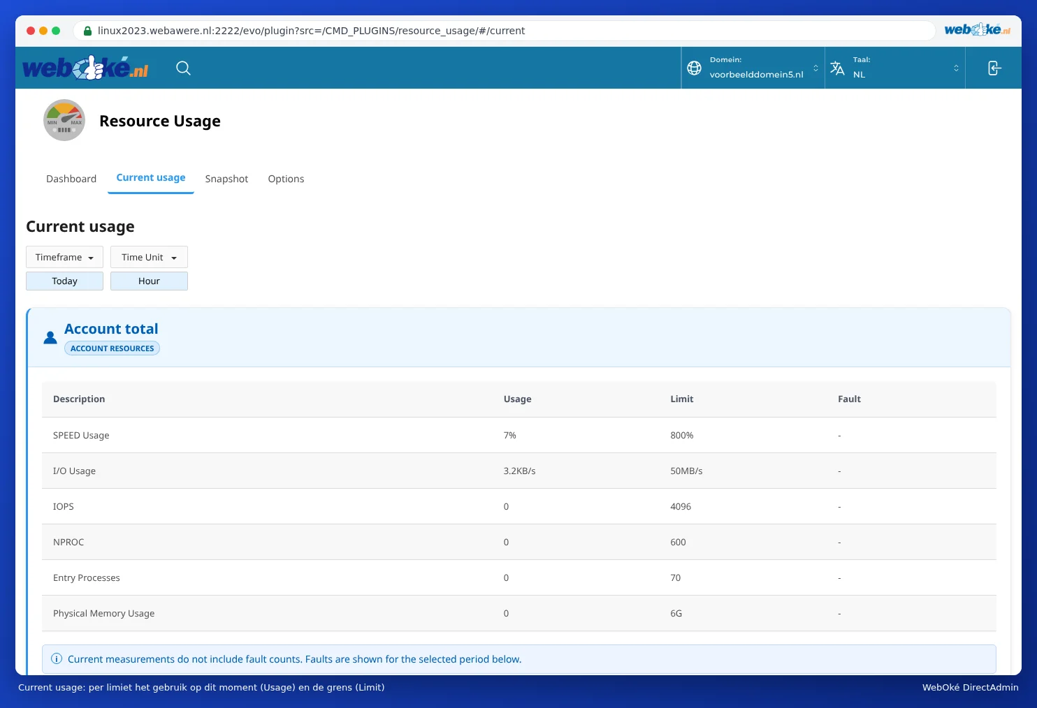 The Current usage tab with, under Account total, a table with SPEED Usage, I/O Usage, IOPS, NPROC, Entry Processes and Physical Memory Usage, each with the usage and the limit