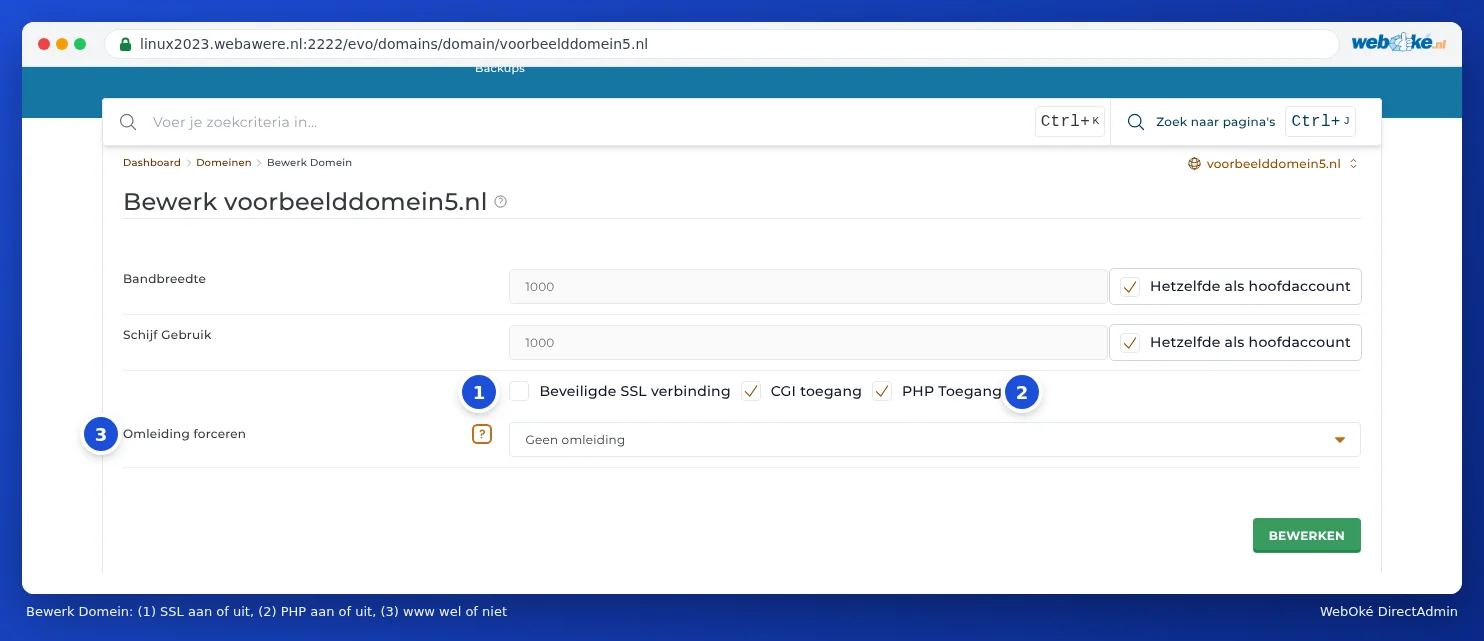 The Edit Domain page with Bandwidth, Disk Usage, the Secure SSL, CGI Access, PHP Access switches and the Force redirect option