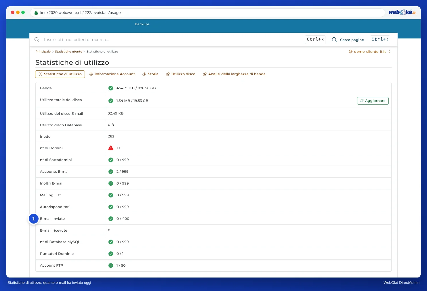 Statistiche utente in DirectAdmin con la riga E-mail inviate 0 / 300