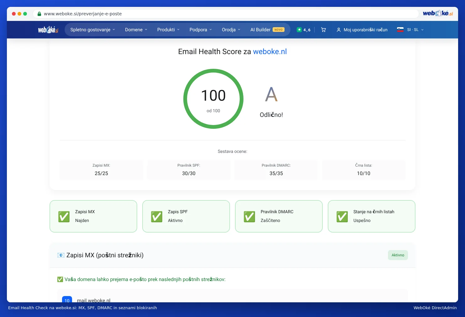 Rezultat preverjanja Email Health Check na spletni strani WebOké z oceno in preverjanjem zapisov MX, SPF in DMARC