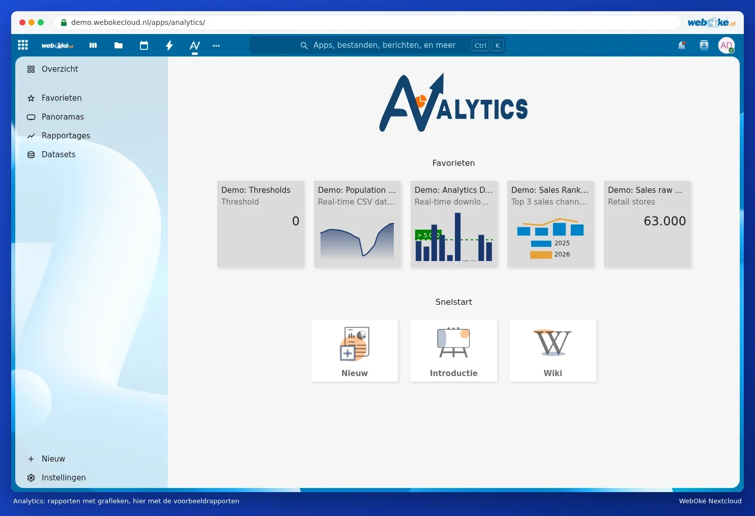 Přehled Analytics s oblíbenými přehledy a rychlým startem