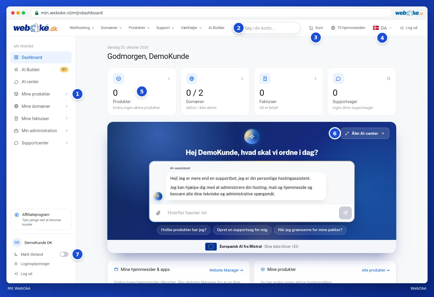 Dashboardet i Mit WebOké