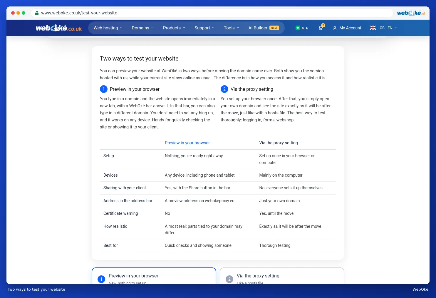 The comparison between Preview in your browser and Via the proxy setting