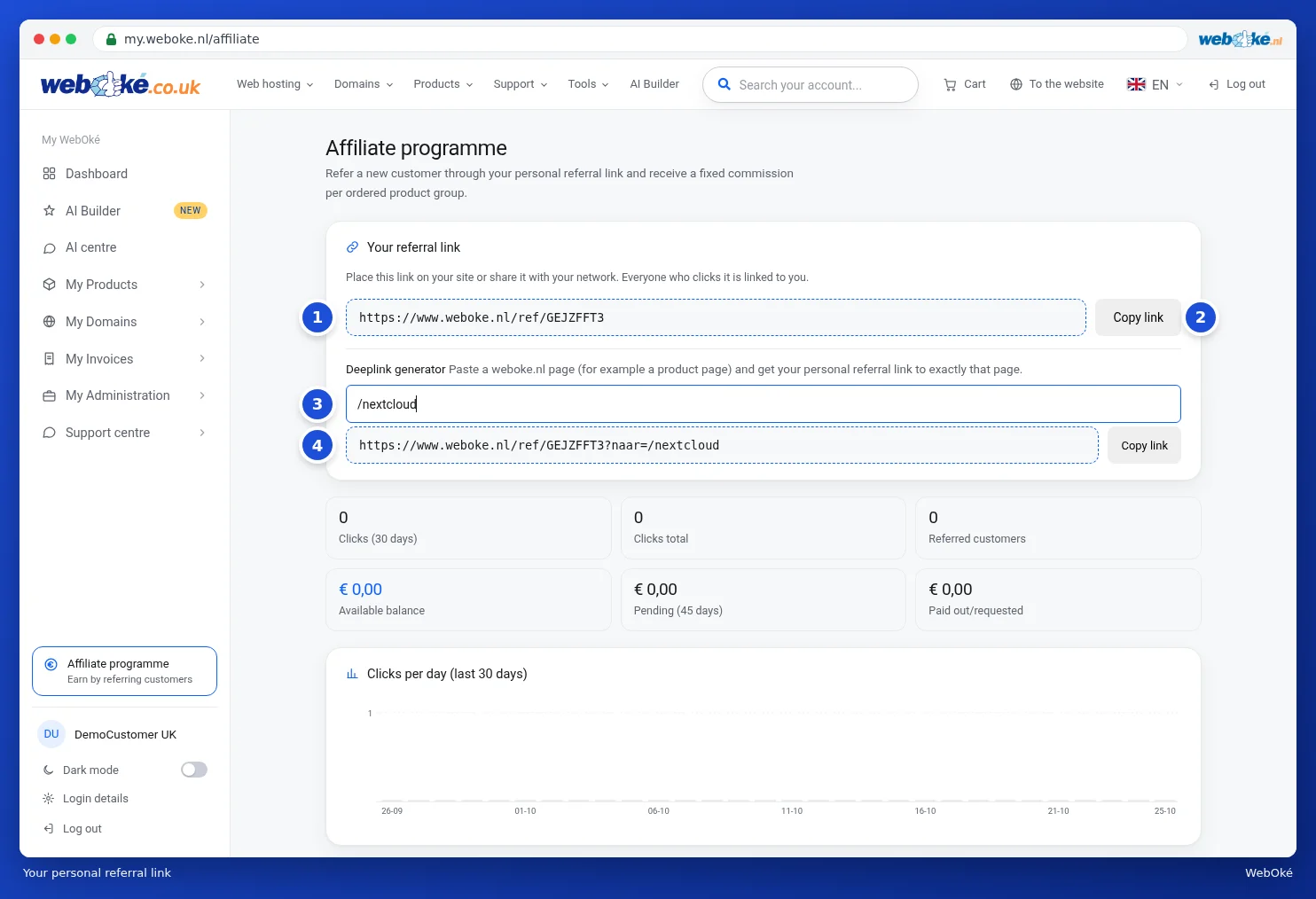 The affiliate dashboard with the referral link, the Copy link button and the deeplink generator