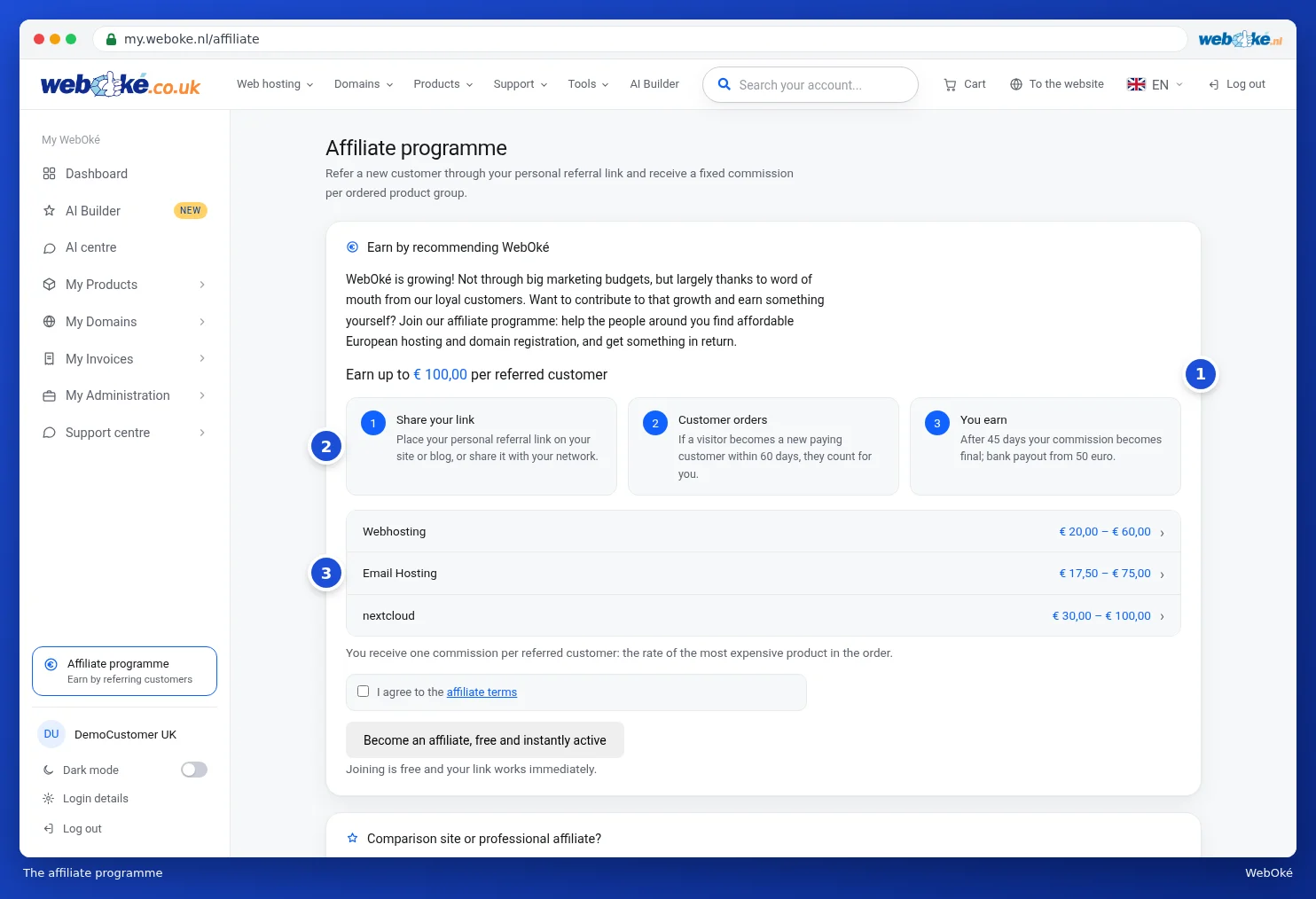 The Affiliate programme page with the explanation, the three steps and the commission per product group
