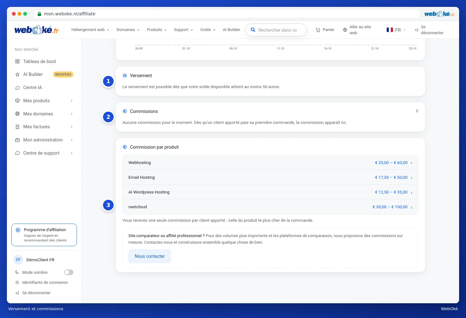 Les blocs Versement, Commissions et Commission par produit sur le tableau de bord affilié