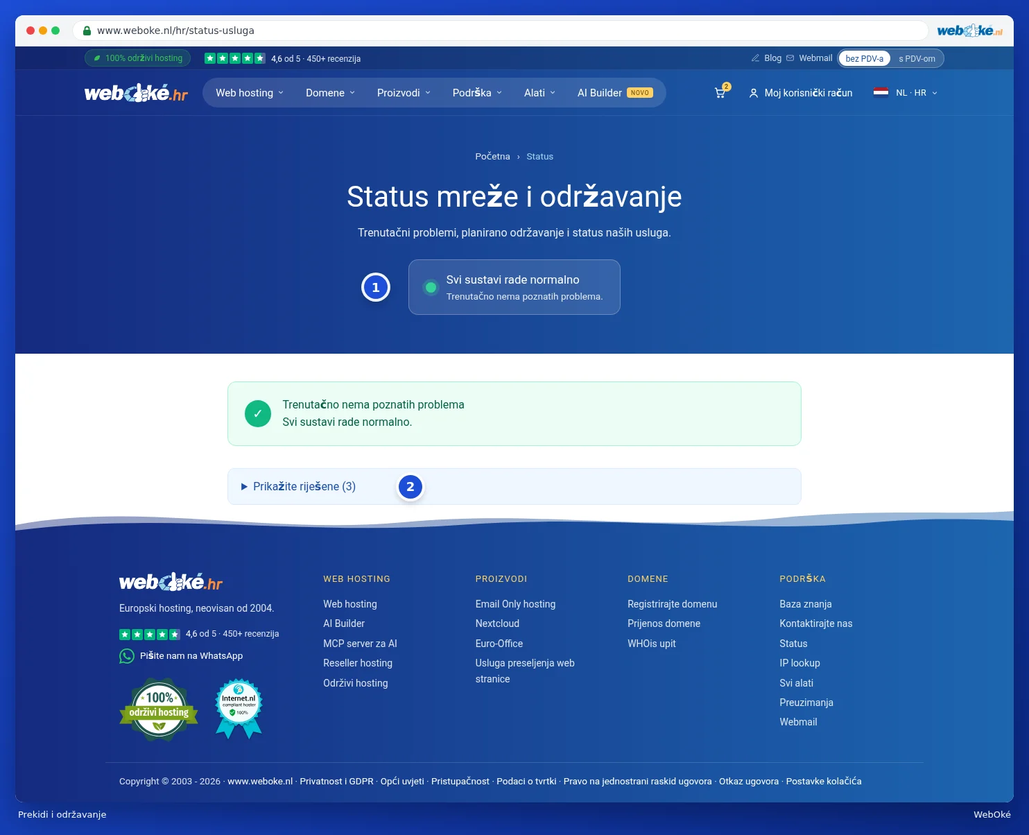 Statusna stranica Prekidi rada i održavanje s porukom Svi sustavi rade i gumbom Prikažite riješene