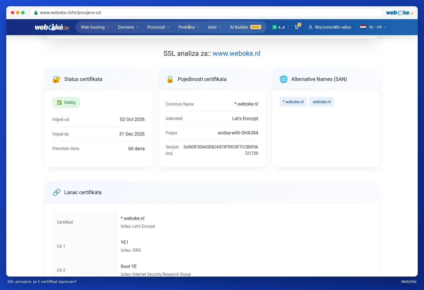 Rezultat SSL provjere za www.weboke.nl sa statusom, detaljima, alternativnim nazivima i lancem