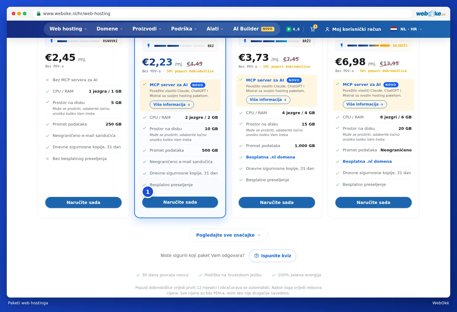 Paketi web hostinga jedan pored drugog