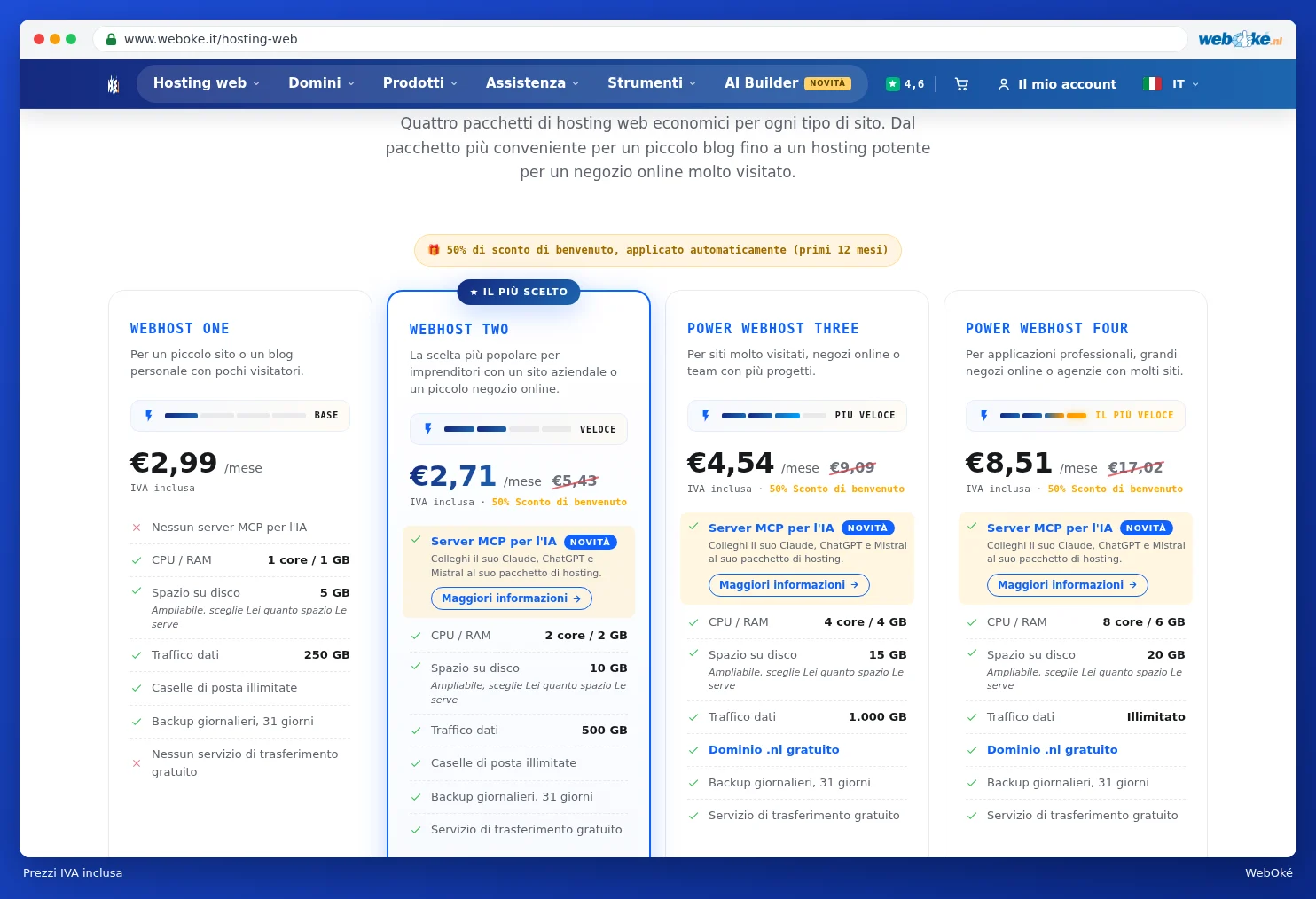 I piani di hosting web con prezzi IVA inclusa