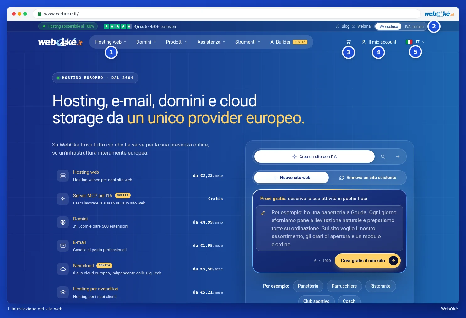 L'intestazione del sito WebOké