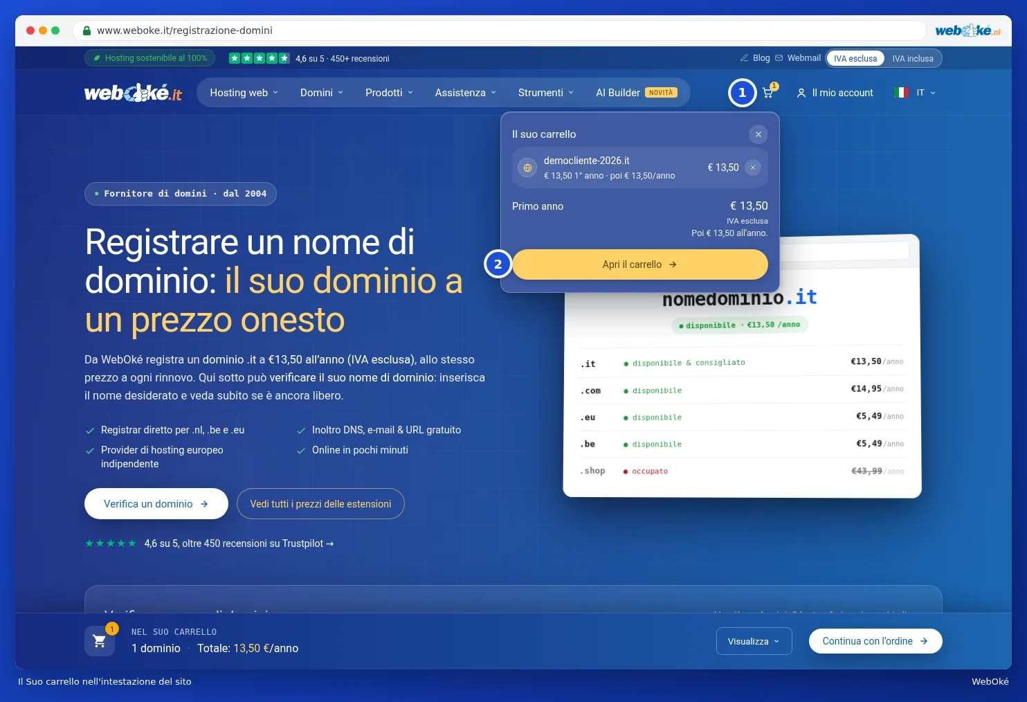 La panoramica del carrello nell'intestazione del sito