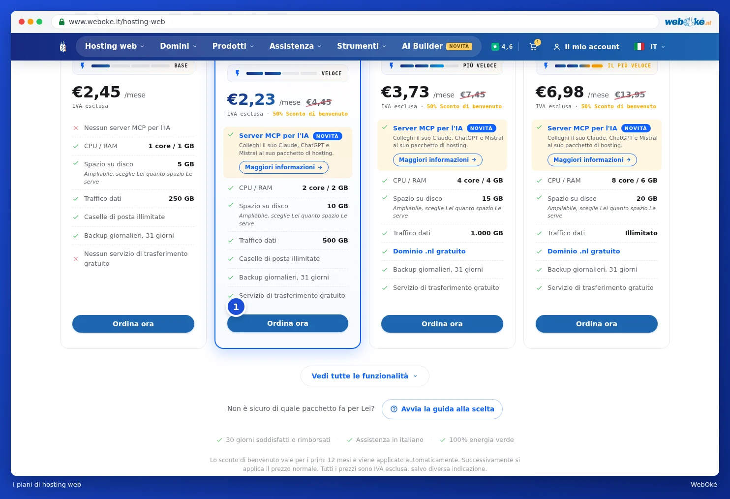 I piani di hosting web affiancati