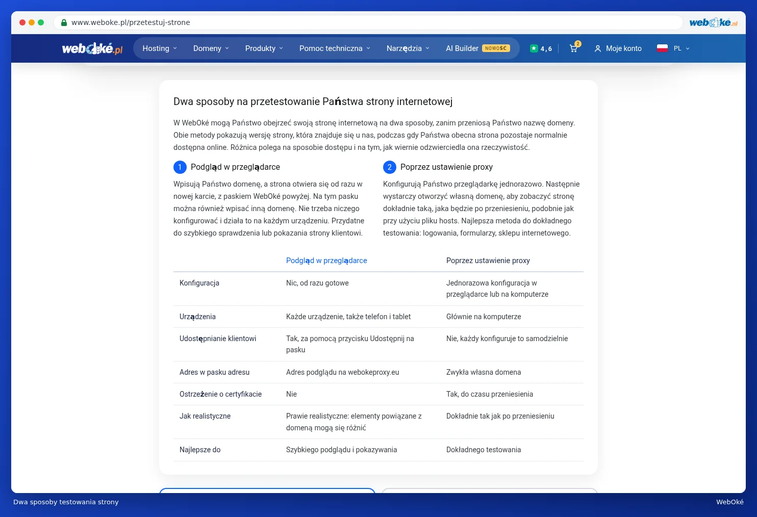 Porównanie opcji Podgląd w przeglądarce i Poprzez ustawienie proxy