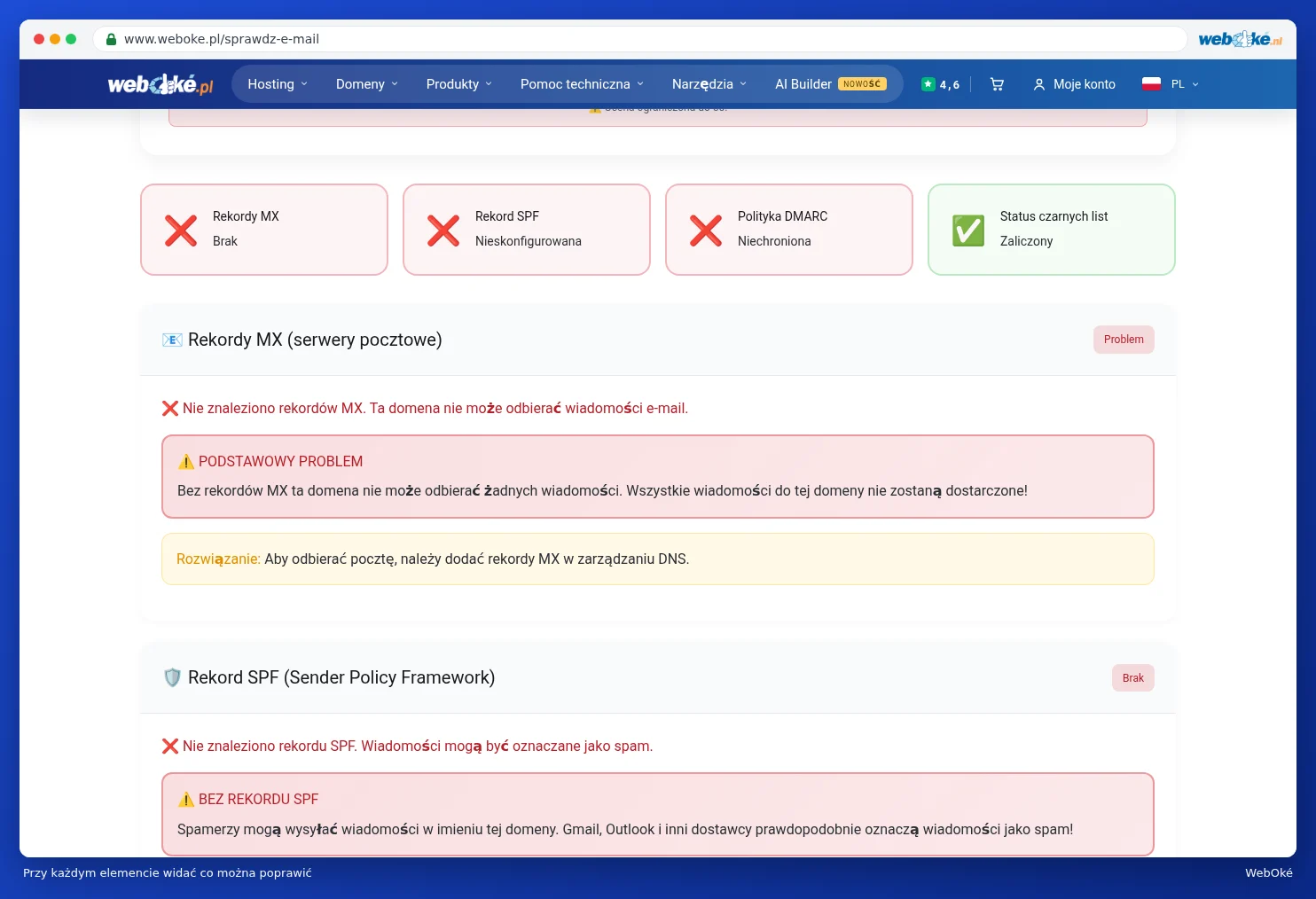 Elementy MX Records, SPF Record, DMARC Policy i Blacklist Status