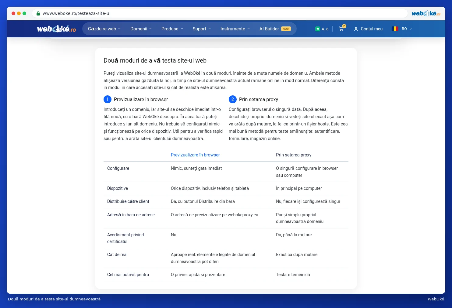 Comparația dintre Previzualizare în browser și Prin setarea proxy